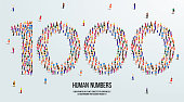 large group of people form to create number 1000 or one thousand. people font or number. vector illustration of number 1000.