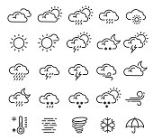Weather forecast, climate outline icons set isolated on white. Cloudy, sunny, clear, rainy.