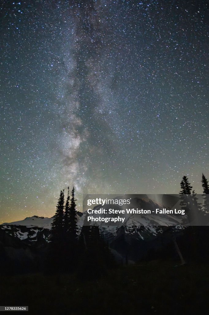 Nighttime Hikers Climb in the distance with Milky Way Over Mt Rainier