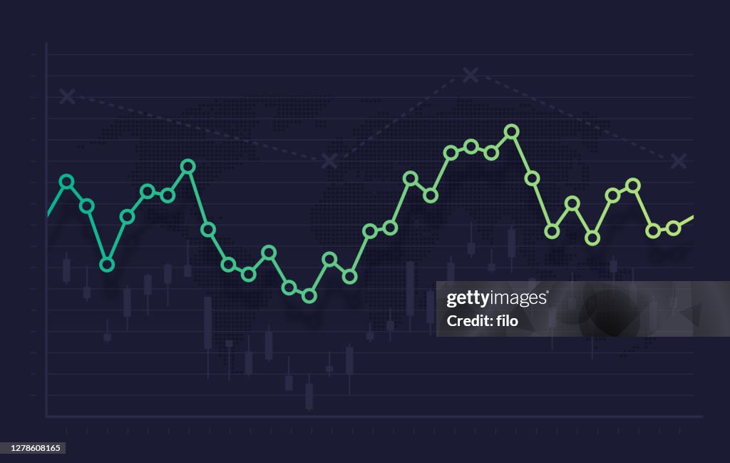 Stock Market Financial Data Chart