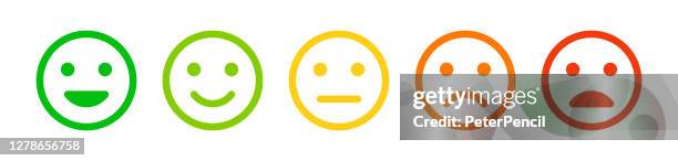 rating satisfaction. set of emotion smiles - exellent, good, normal, not good, bed. vector stock illustration - poor quality stock illustrations