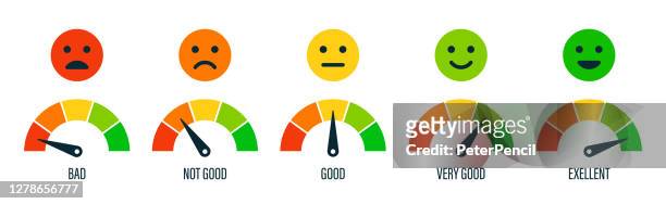 rating satisfaction. set of emotion smiles - exellent, good, normal, not good, bed. rating meter. vector stock illustration - happiness meter stock illustrations