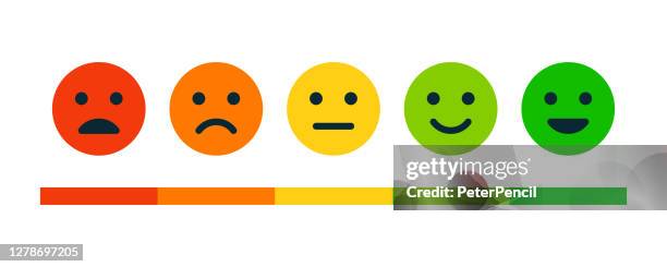 rating satisfaction. set of emotion smiles - exellent, good, normal, not good, bed. vector stock illustration - emotion stock illustrations