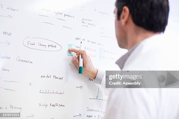 Lab Whiteboard Examples Scientist Whiteboard Photos and Premium High Res Pictures - Getty Images