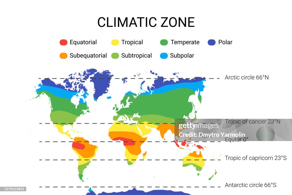 Climate Zones Map Vector With Equatorial Tropical Polar Temperate And ...