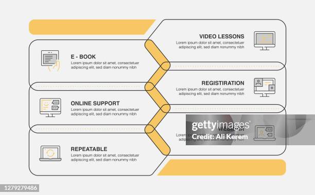 infographic design template. e-book, video lessons, registration, webinar, repeatable, online support, icons with 6 options or steps. - virtual office stock illustrations