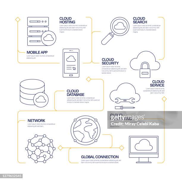 illustrazioni stock, clip art, cartoni animati e icone di tendenza di modello infografico stile linea moderna tecnologia cloud. diagramma processo flusso di lavoro - centro elaborazione dati