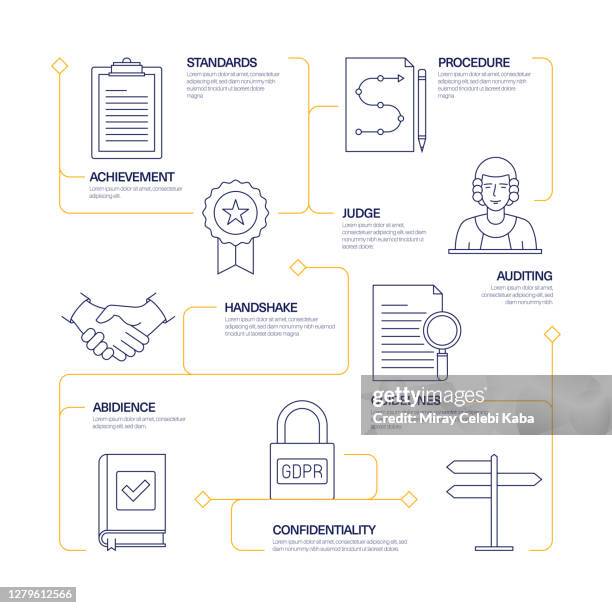 2,105 Handshake Diagram Stock Photos, High-Res Pictures, and Images ...