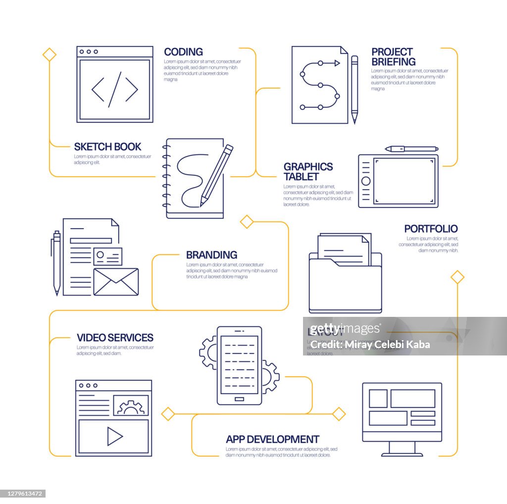 Design Style Analysis Infographic Style Web Design