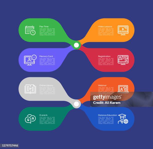infographic design template. flex time, video lessons, registration, webinar, distance education, q and a, online library, online class icons with 8 options or steps. - virtual office stock illustrations