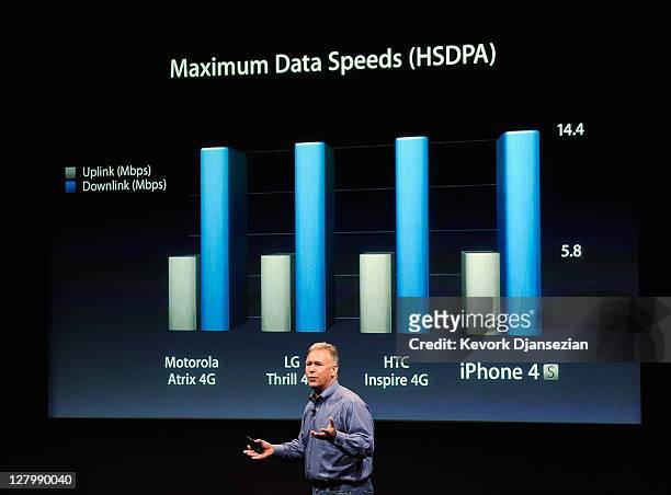 Apple's Senior Vice President of Worldwide product marketing Phil Schiller speaks about the new iPhone 4s at the company’s headquarters October 4,...
