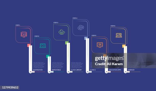 infographic design template. examination, repeatable, cloud library, q and a, education apps, webinar icons with 6 options or steps. - virtual office stock illustrations