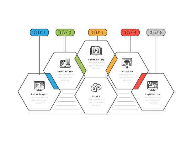 6 Point Checklist Examples 34,733 6 Point List Infographic High Res Illustrations - Getty Images