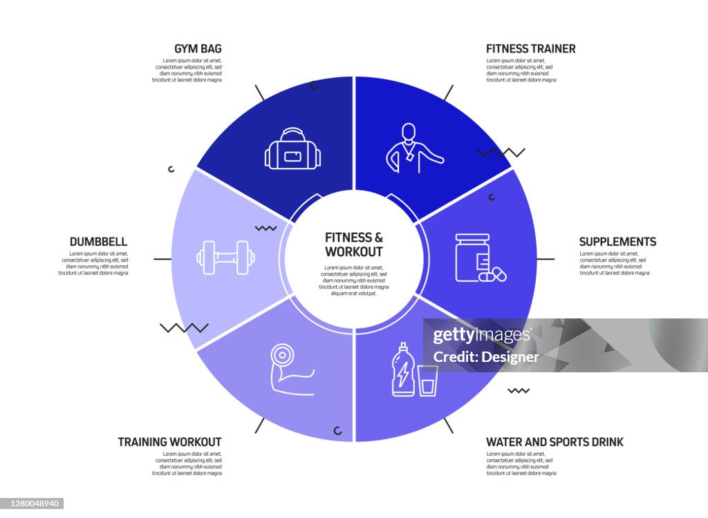 Exercise Progression Visuals Fitness And Workout Related Process Infographic Template Process ...