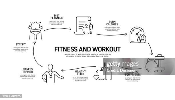fitness and workout related process infographic template. process timeline chart. workflow layout with linear icons - runner stretching stock illustrations