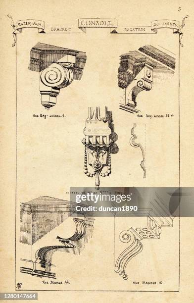 Volute Pattern Example Volute Drawing Photos and Premium High Res Pictures - Getty Images