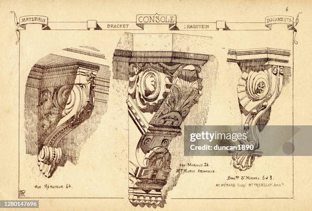 Volute Pattern Example Volute Drawing Photos and Premium High Res Pictures - Getty Images