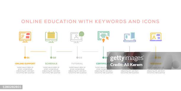 infographic design template. online support, schedule, tutorial, certificate, social forums, webinar icons with 6 options or steps. - virtual office stock illustrations