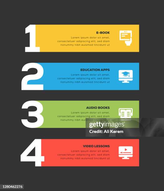 infographic design template. e-book, education apps, audio books, video lessons icons with 4 options or steps. - virtual office stock illustrations