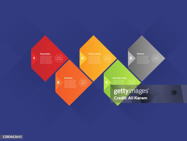 infographic design template. repeatable, schedule, online library, education apps, webinar icons with 5 options or steps. - virtual office stock illustrations