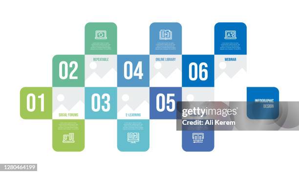 infographic design template. social forums, repeatable, online library, tutorial, audio books, webinar icons with 6 options or steps. - virtual office stock illustrations
