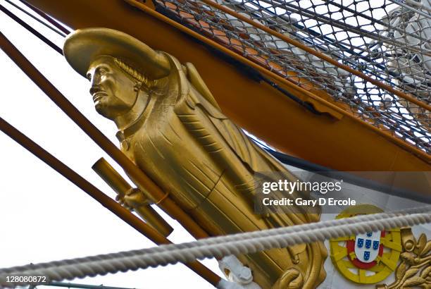 Figurehead In Charge 3,130 Figurehead Stock Photos, High-Res Pictures, and Images - Getty Images