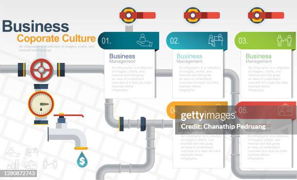 ökologie wasserpipeline business infografik bestandsabbildung karte, diagramm, daten, drop, graph - wasserrohr stock-grafiken, -clipart, -cartoons und -symbole