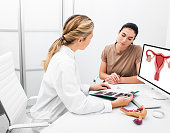 Gynecologist consultation for young woman patient. Women's health treatment and diagnosis of diseases of the cervix. Gynecology