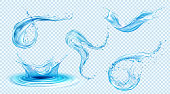 Vector set of blue clear water splashes
