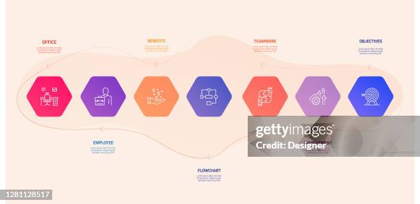 business related process infographic template. process timeline chart. workflow layout with linear icons - process flow chart stock illustrations