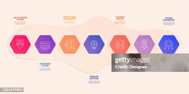 product management related process infographic template. process timeline chart. workflow layout with icons - agile development stock illustrations