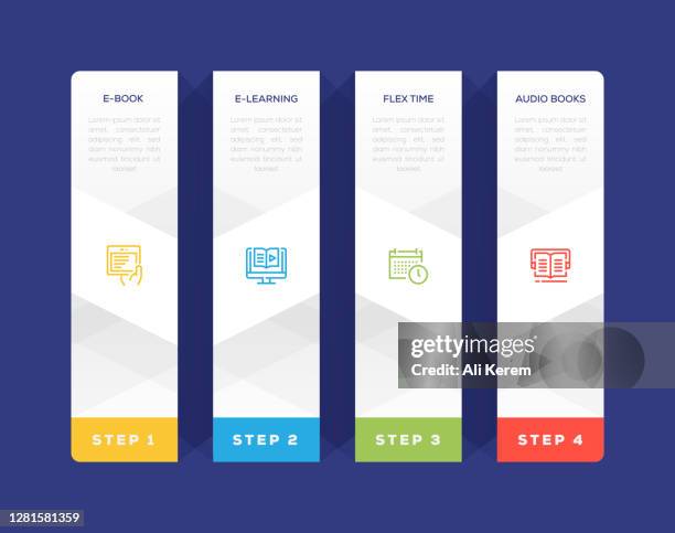 infographic design template. e-book, e-learning, flex time, audio book icons with 4 options or steps. - virtual office stock illustrations