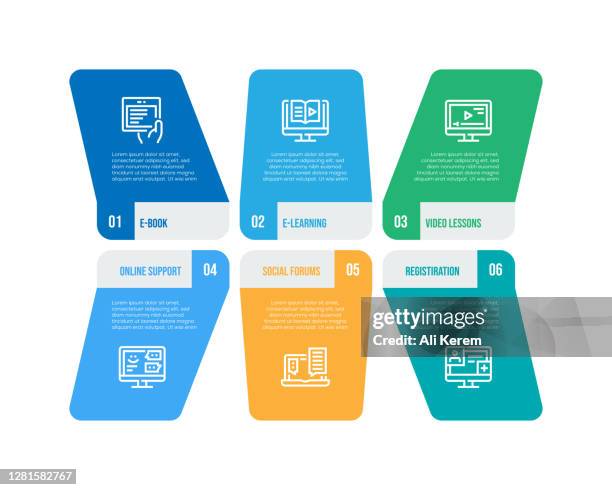 infographic design template. e-book, e-learning, video lessons, online support, social forums, registration icons with 6 options or steps. - virtual office stock illustrations