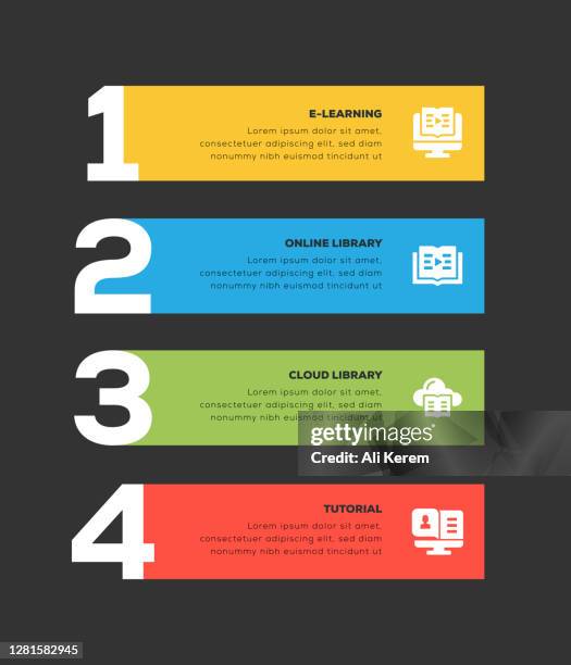 infographic design template. e-learning, online support, cloud library, tutorial icons with 4 options or steps. - virtual office stock illustrations