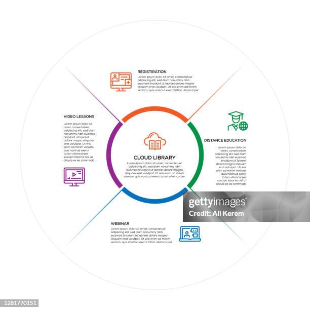 infographic design template. video lessons, registration, distance education, webinar, cloud library icons with 5 options or steps. - virtual office stock illustrations
