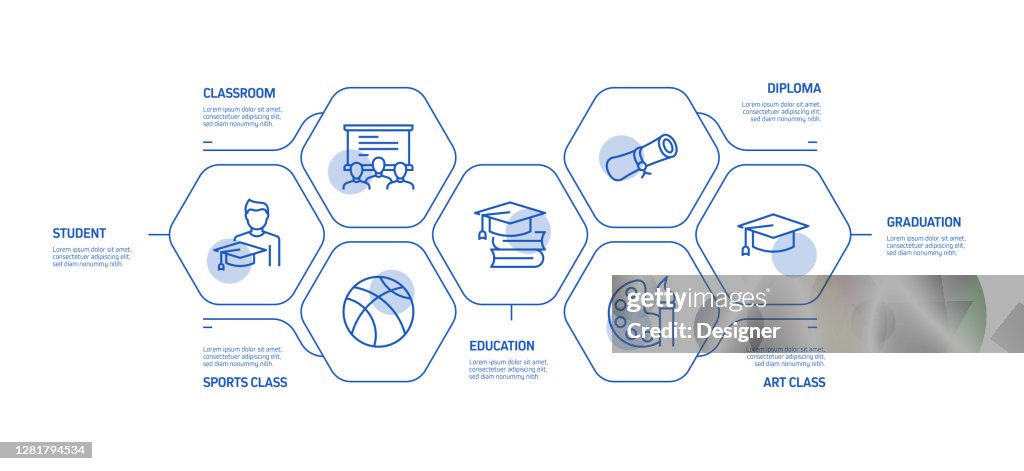 School Processes Education And School Related Process Infographic Template Process ...