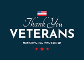 Thank You Veterans card. Veterans Day. Honoring all who served. Vector