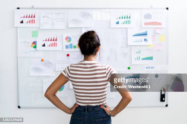 young female architect with hands on hip examining charts on whiteboard at office - business strategy whiteboard stock pictures, royalty-free photos & images