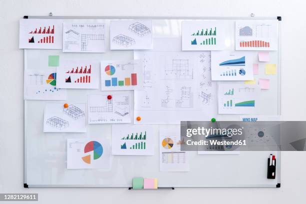 various charts on whiteboard at creative workplace - smart board stock-fotos und bilder