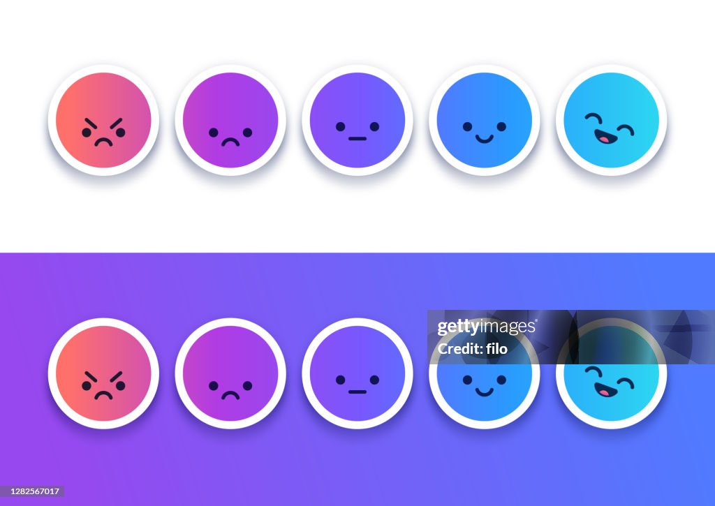 Happy Sad Rating Faces