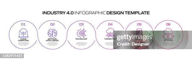 industry 4.0 related process infographic template. process timeline chart. workflow layout with linear icons - process digitalization stock illustrations