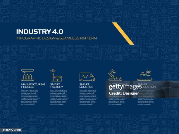 industry 4.0 related process infographic template. process timeline chart. workflow layout with linear icons - digitalization factory stock illustrations