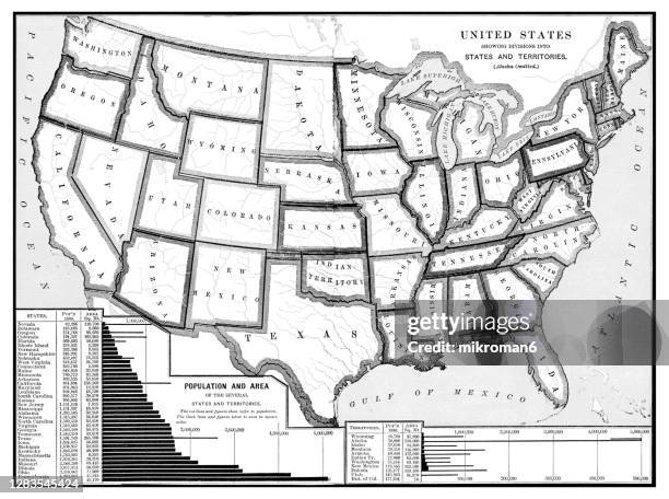 old map of united states, states and territories - washington state county map stock pictures, royalty-free photos & images