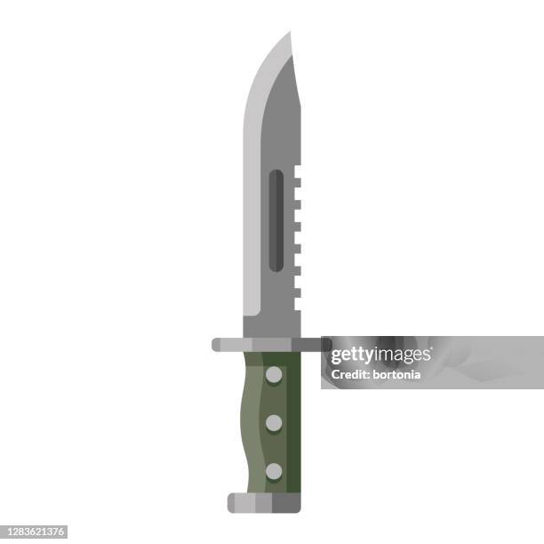 9点のカッターナイフのストックフォト Getty Images 9点のカッターナイフのストックフォト Getty Images