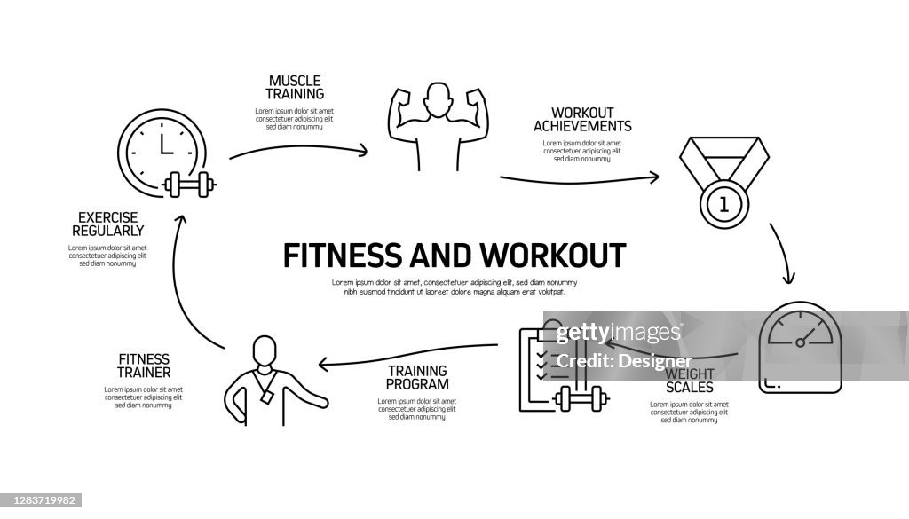 Exercise Progression Visuals Fitness And Workout Related Process Infographic Template Process ...