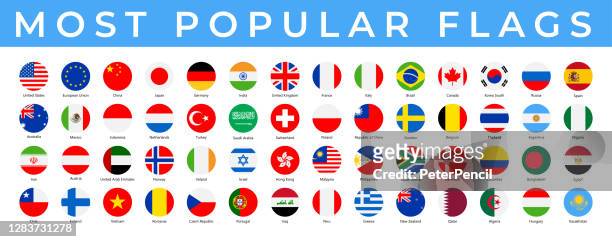 illustrazioni stock, clip art, cartoni animati e icone di tendenza di bandiere mondiali - icone piatte rotonde vettoriali - più popolari - turchia