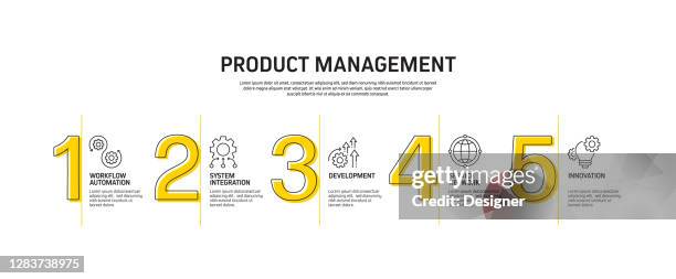 product management related process infographic template. process timeline chart. workflow layout with icons - agile software development stock illustrations