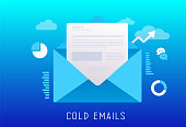 Cold Emails flat vector illustration. Unsolicited unwanted e-mail that is sent to a receiver without prior contact. Cold emailing is a subset of outbound digital email marketing