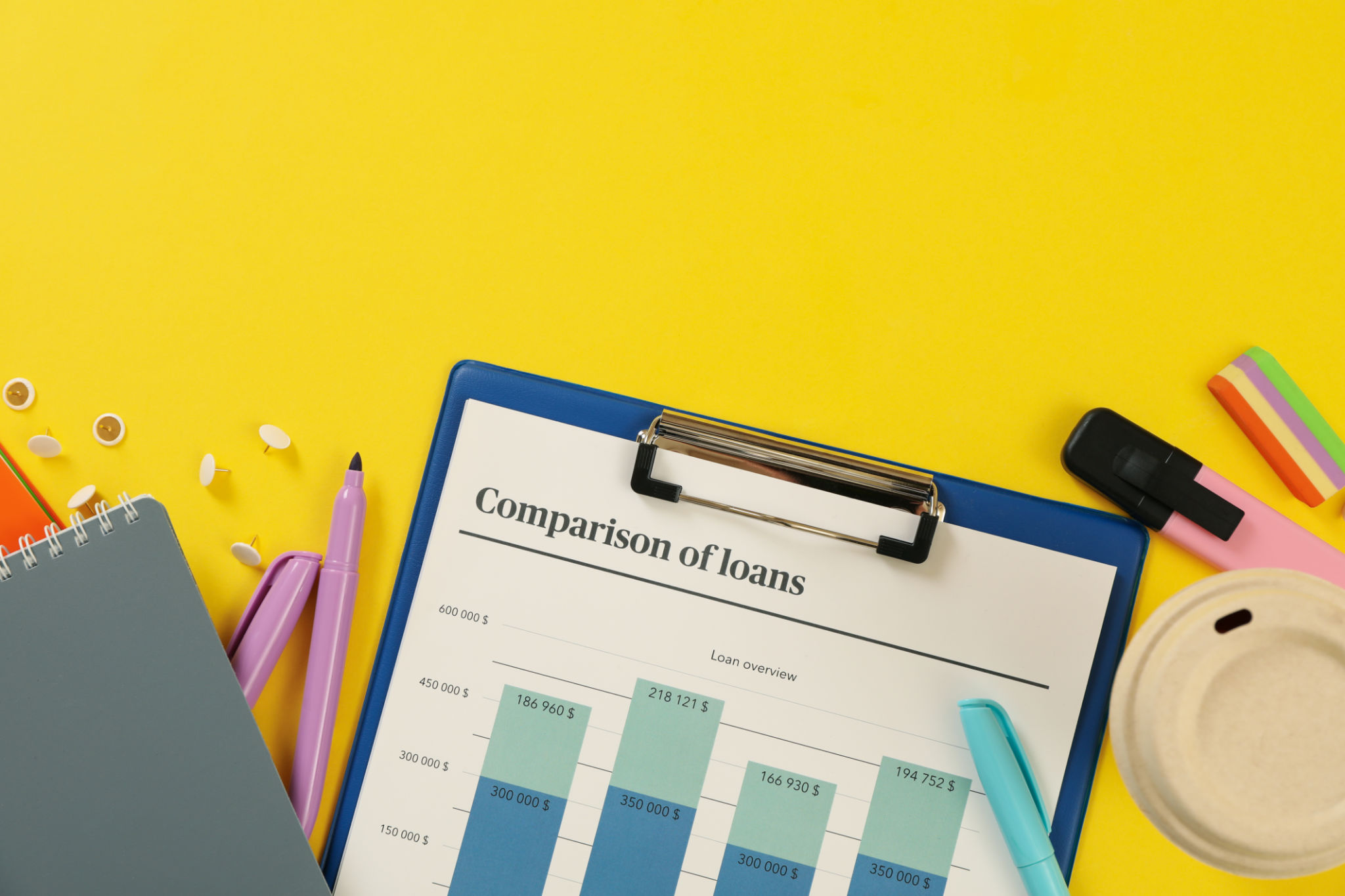 loan comparison chart