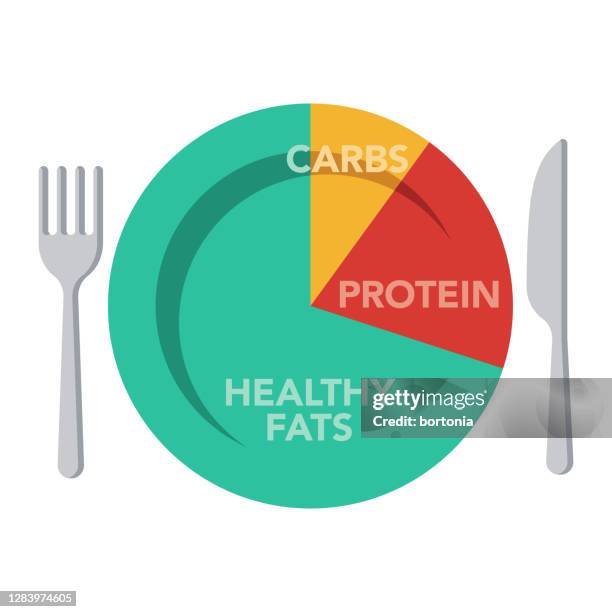 ilustraciones, imágenes clip art, dibujos animados e iconos de stock de icono de dieta keto sobre fondo transparente - carbohidrato